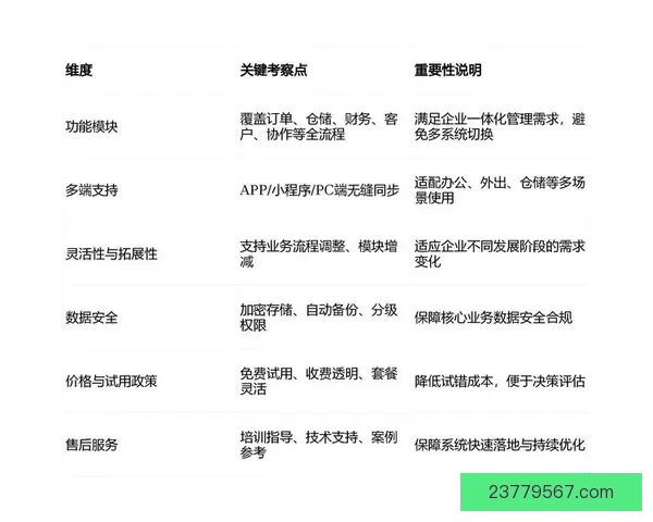 以51ipa源地址为中心打造全链路可控的应用依赖管理平台
